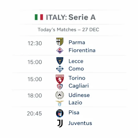 🏆 Italy Serie A – Today Matches (27 December) Predictions & Betting Tips