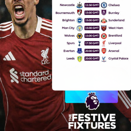 Premier League Matchweek 17 Predictions & Betting Tips – 20 December 2025