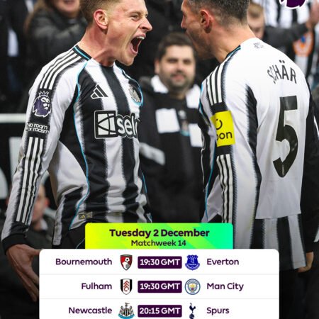 Premier League Prediction, Reasons & Smart Betting Tips (2 December 2025)