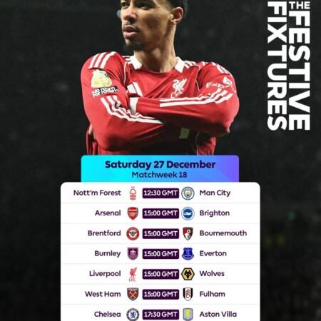 Premier League Predictions & Betting Tips – Saturday, 27 December 2025