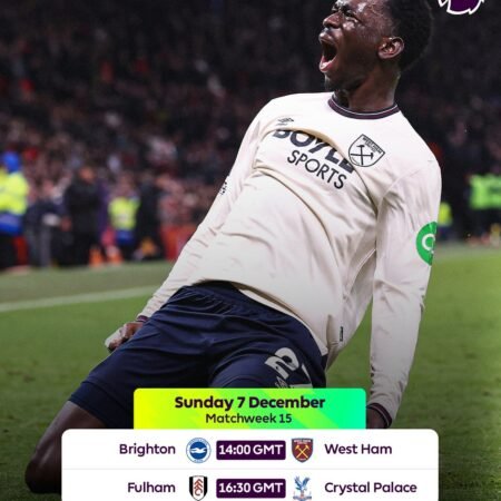 Premier League Predictions Today – Brighton vs West Ham & Fulham vs Crystal Palace (7 Dec 2025)