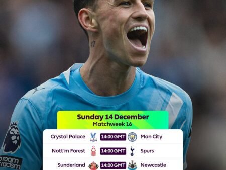 Premier League Predictions Today – Match Analysis & Betting Tips (December 14, 2025)