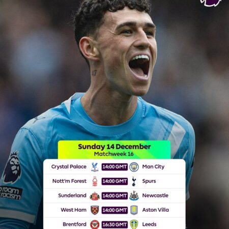 Premier League Predictions Today – Match Analysis & Betting Tips (December 14, 2025)