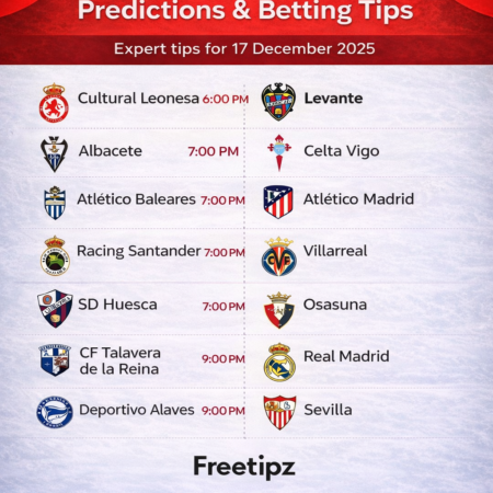 Spain Copa del Rey Round of 32 – Match Predictions & Betting Tips (Today, 17 December 2025)