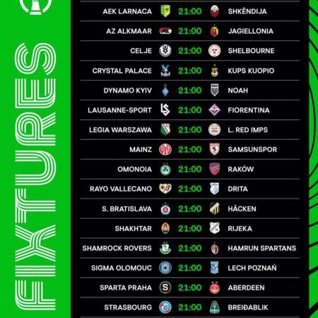 UEFA Europa Conference League MD6 Preview & Betting Tips – 17 December 2025