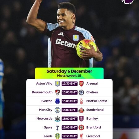 🏴󠁧󠁢󠁥󠁮󠁧󠁿Premier League Predictions & Tips – 06 December 2025