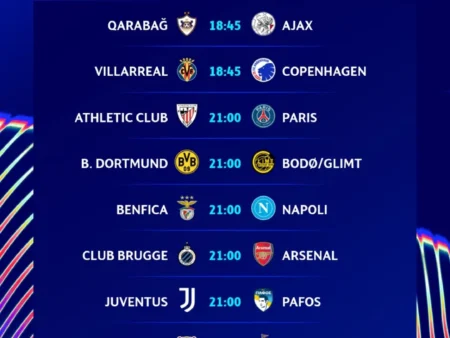 🔵 Champions League Predictions & Tips – Wednesday 10 December 2025