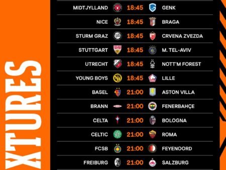 🔵 UEFA Europa League Predictions & Tips – 11 December 2025