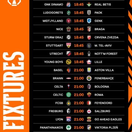 🔵 UEFA Europa League Predictions & Tips – 11 December 2025