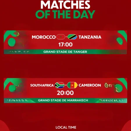 🔥 AFCON Play-Offs Today Betting Tips & Predictions – 04 January