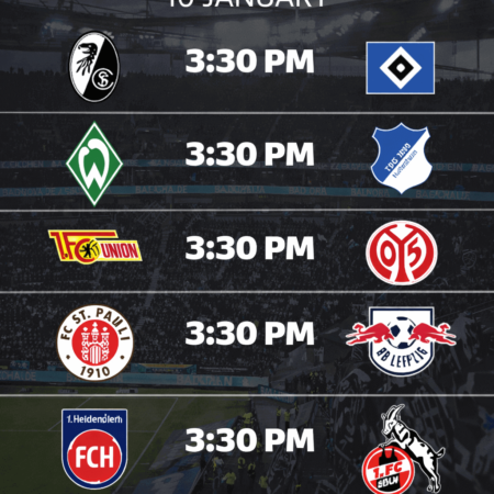 🔴 Bundesliga Matchday Preview – 10 January | Predictions, Tips & Tactical Insights