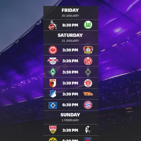 🇩🇪 Bundesliga Round 20 Predictions & Betting Tips (Jan 30 – Feb 1, 2026)
