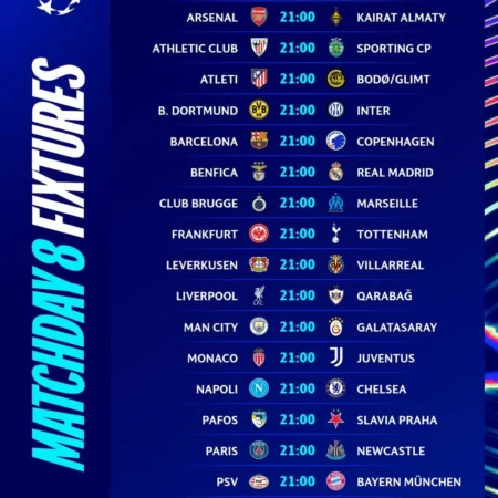 Champions League Matchday 8 Predictions & Betting Tips | Jan 28