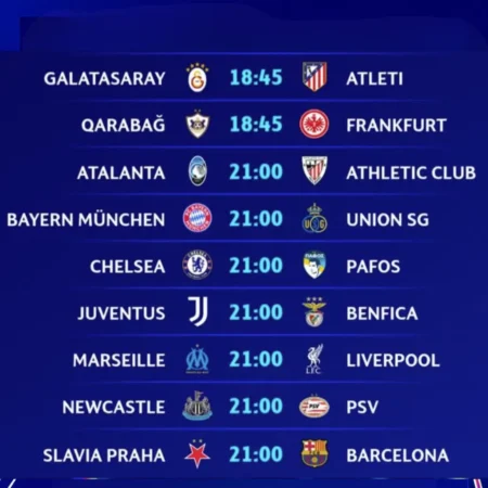 🏆 UEFA Champions League Round 7 Predictions – Wednesday Match Preview & Betting Tips