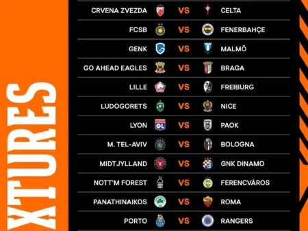 Europa League Predictions (Jan 29, 2026) – Full Match Previews & Betting Tips