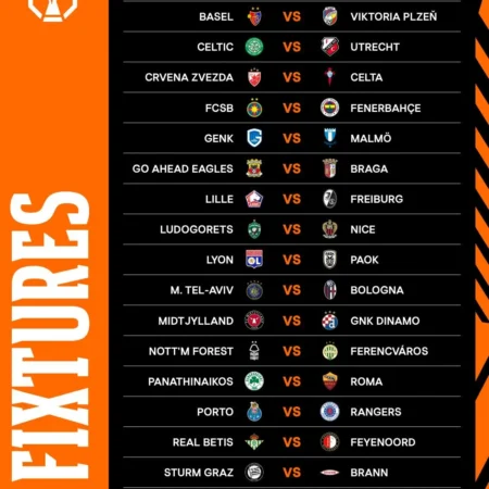 Europa League Predictions (Jan 29, 2026) – Full Match Previews & Betting Tips