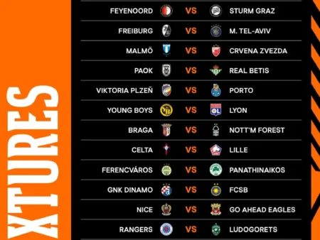 🏆 Europa League – League Phase – Round 7 (Thursday Predictions & Match Preview)