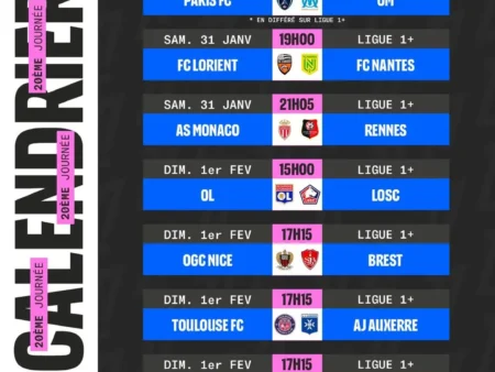 🇫🇷 Ligue 1 Round 20 Predictions & Betting Tips (Jan 31 – Feb 1, 2026)