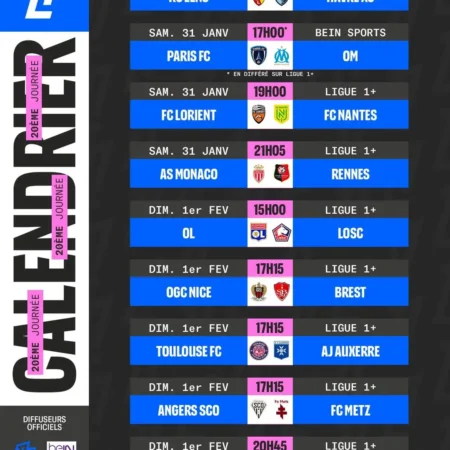 🇫🇷 Ligue 1 Round 20 Predictions & Betting Tips (Jan 31 – Feb 1, 2026)