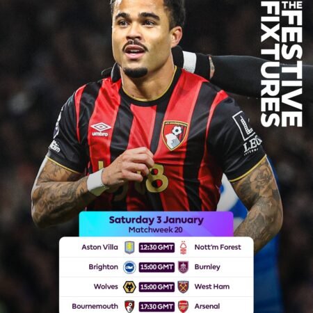 🏴 Premier League Today Betting Tips & Match Predictions – 03 January