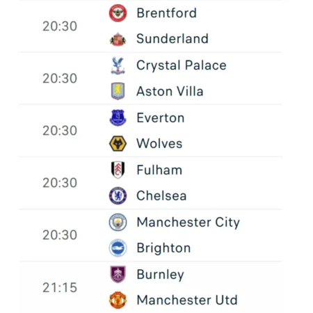 Premier League Today Betting Tips & Match Predictions – 07 January