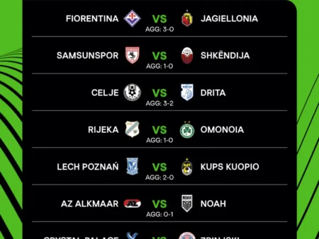 Conference League Betting Tips (Feb 26, 2026) – 2nd Leg Predictions ⚽🔥