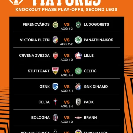 Europa League Picks (Feb 26, 2026) – 2nd Leg Predictions & Betting Tips ⚽🔥