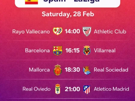 LaLiga Round 26 Predictions – 28 February Saturday Betting Tips ⚽🔥
