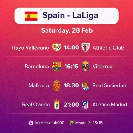 LaLiga Round 26 Predictions – 28 February Saturday Betting Tips ⚽🔥