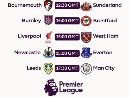Premier League Saturday Predictions – 28 February Betting Tips ⚽🔥