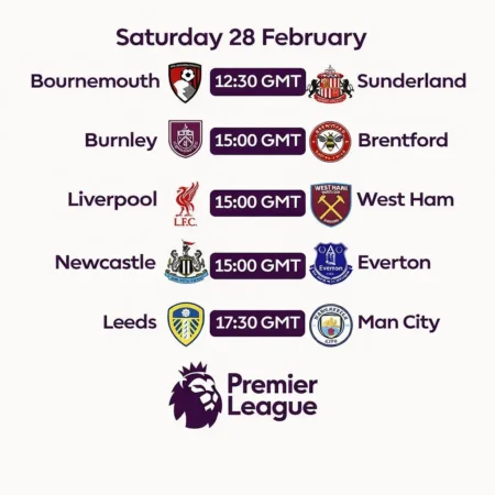 Premier League Saturday Predictions – 28 February Betting Tips ⚽🔥
