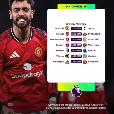 Premier League Predictions Feb 7 (Round 25 Betting Tips & Match Previews)
