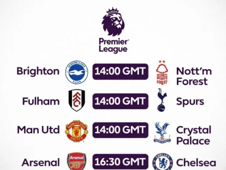 Sunday Premier League Predictions – 01 March Betting Tips ⚽🔥