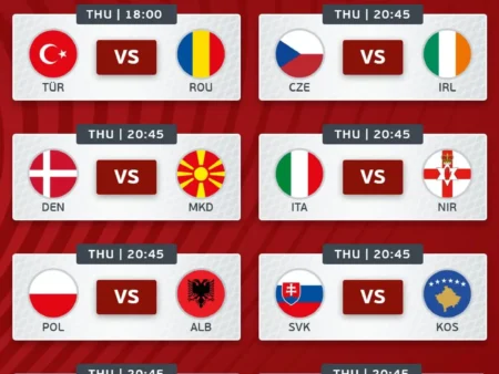 ⚽ World Cup Qualification UEFA Semi-final Predictions (March 26, 2026)