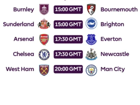 Premier League Saturday Tips (14 March 2026) | Best Betting Picks
