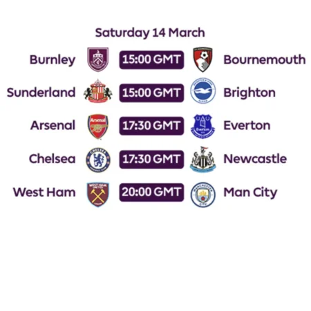 Premier League Saturday Tips (14 March 2026) | Best Betting Picks