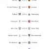 Premier League Final Day Predictions & Betting Tips (May 24, 2026)