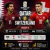 Qatar vs Switzerland Prediction (June 13, 2026) – Betting Tips