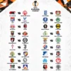 UEFA Europa League Predictions & Betting Tips – Thursday, October 15, 2026 ⚽🔥
