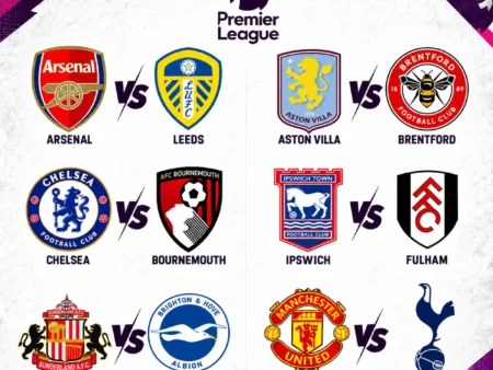 Premier League Predictions & Betting Tips – Saturday, October 10, 2026