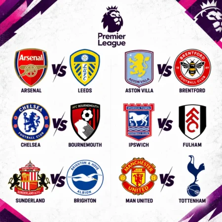 Premier League Predictions & Betting Tips – Saturday, October 10, 2026