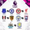 Premier League Predictions & Betting Tips – Saturday, October 17, 2026 ⚽🔥