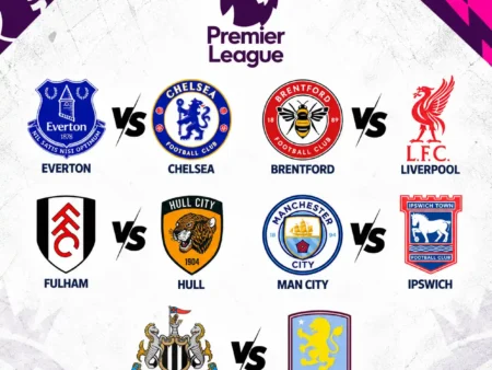 Premier League Predictions & Betting Tips – Saturday, October 17, 2026 ⚽🔥