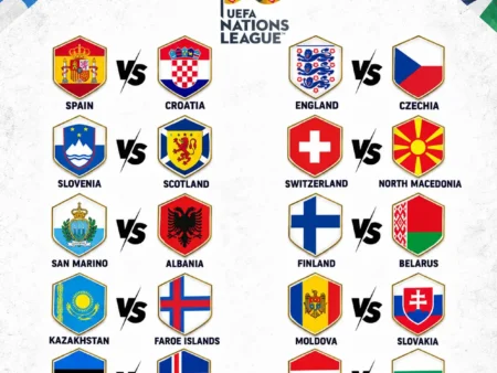 UEFA Nations League Predictions & Betting Tips – Tuesday, October 6, 2026